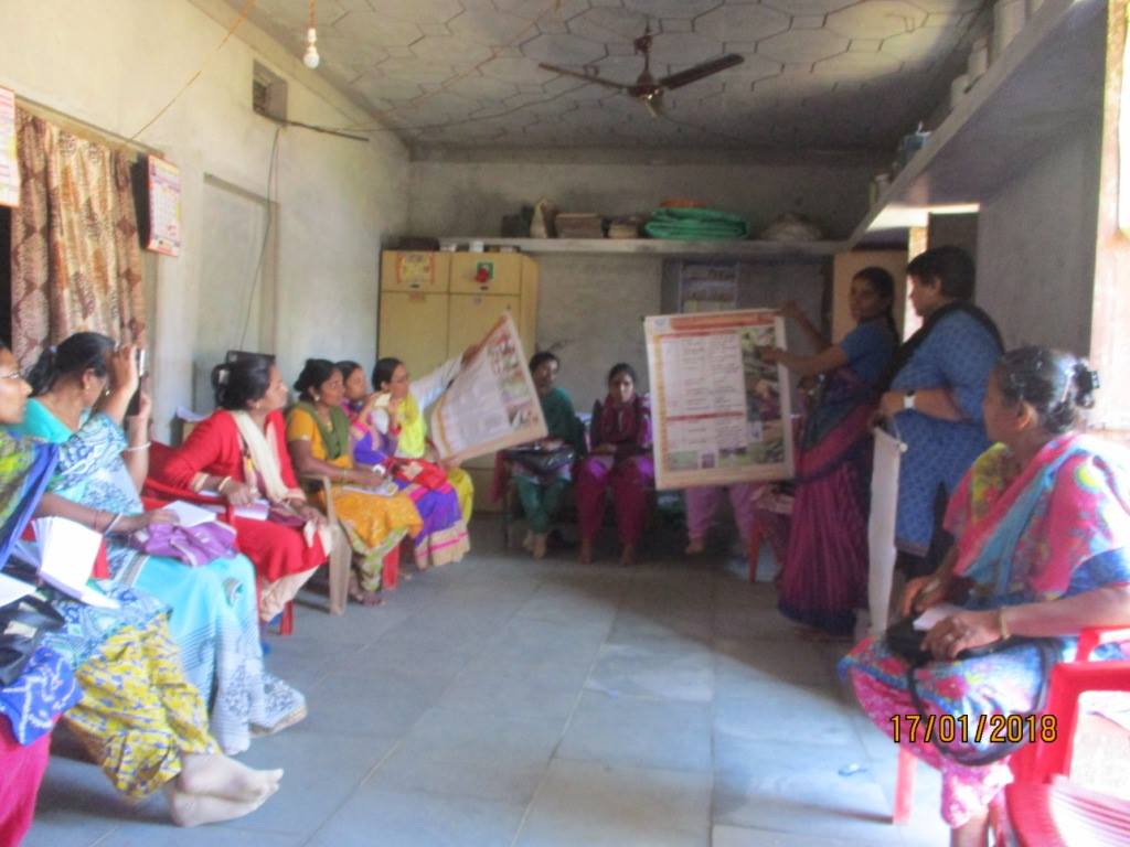 Field-Based Training on SHG Federation Management (Gujarat)